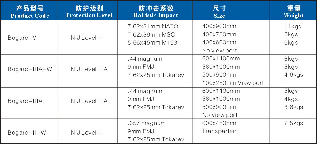 1657086541650880.jpg 1657086541650880.jpg