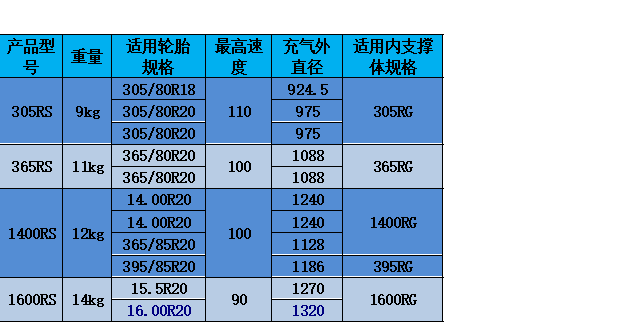 1657087690160252.png 圖片13.png